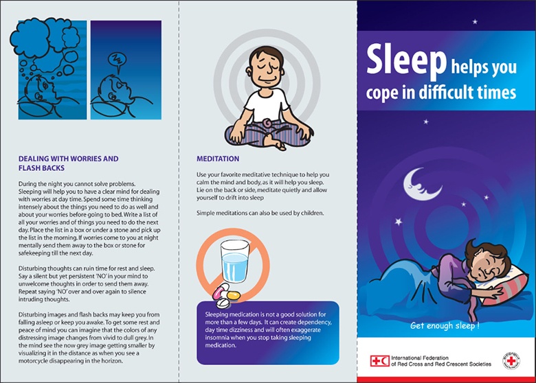 Combat fatigue  Stress Management, Sleep Hygiene & Coping