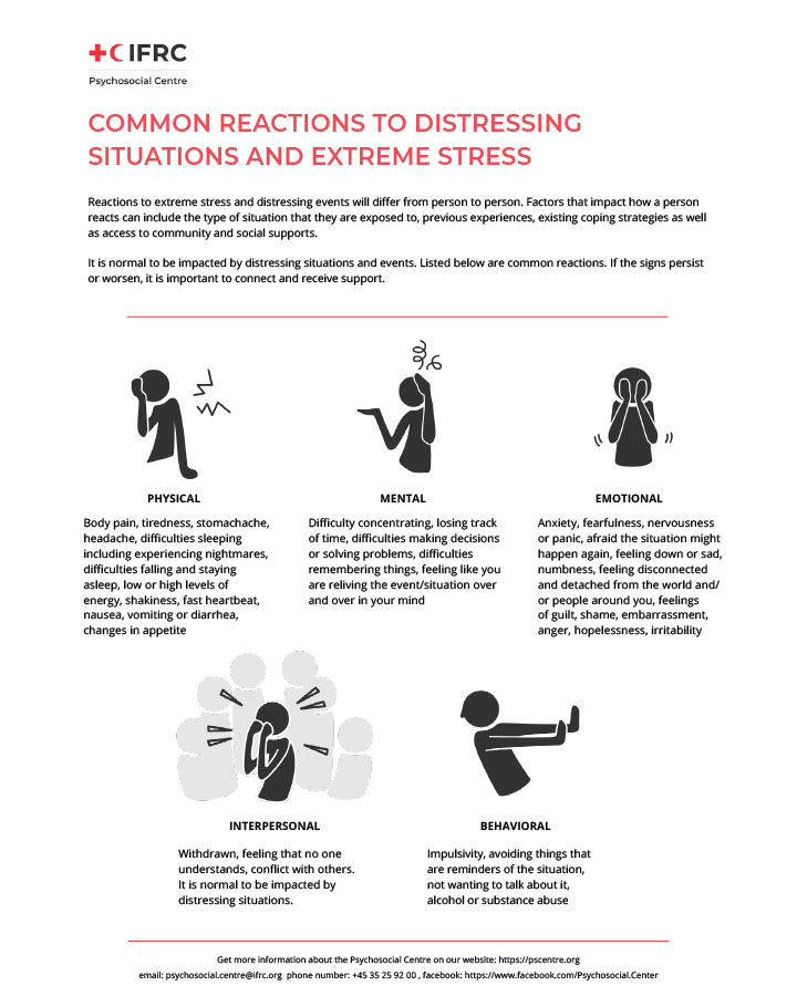 New Infographic Common reactions to distressing situations and extreme