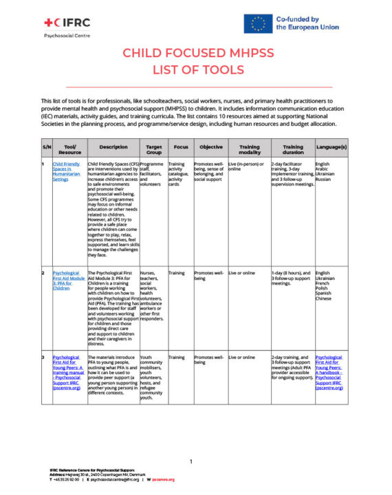 child-focused-mhpss-list-of-tools
