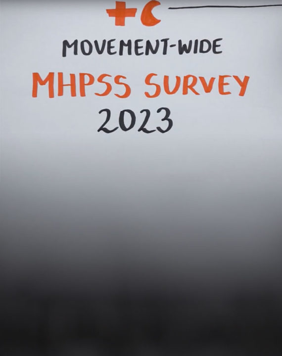 webinar-mhpss-survey-for-red-cross-red-crescent-national-societies-explained-arabic