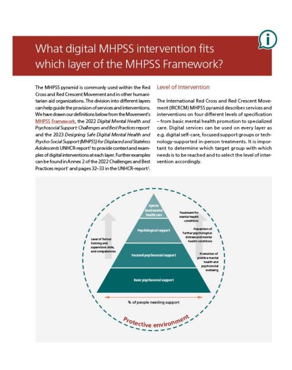 factsheet-5-what-digital-mhpss-interventions-fit-which-layer-of-the-mhpss-pyramid